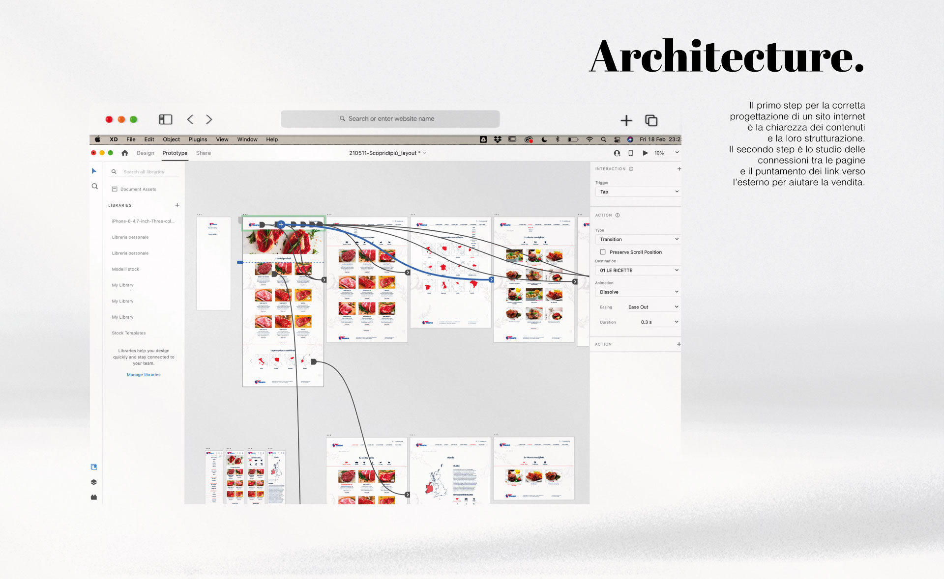 05-ipertosano-webdesign-architecture